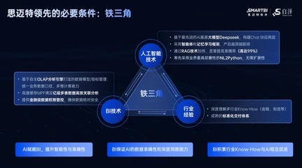 思邁特軟件入選國(guó)家級(jí)“專(zhuān)精特新”，引領(lǐng)人工智能基礎(chǔ)軟件自主創(chuàng)新